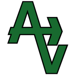 Allt i ventilation Stockholm AB